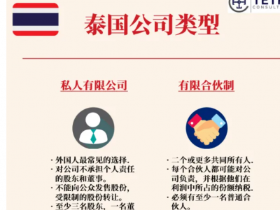 2024年注册一家泰国公司真的不难！附流程指南~